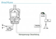 Somfy Soliris io 230V, Funk-Wind-Sonnensensor (1870532)