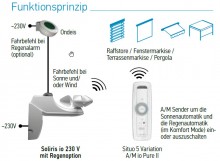 Somfy Soliris io 230V, Funk-Wind-Sonnensensor (1870532)