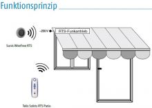 Somfy Sunis WireFree RTS (9013075)