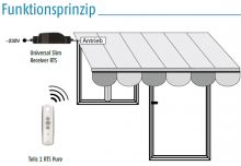 Somfy Universal Slim Receiver RTS Kabelenden offen (1810783)