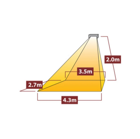 Tansun Miami IP 1,5 kW Infrarotheizstrahler