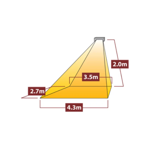 Tansun Rio IP 1,5 kW Infrarotheizstrahler