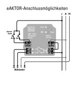 WIR eAKTOR eA100 (1003-000001)
