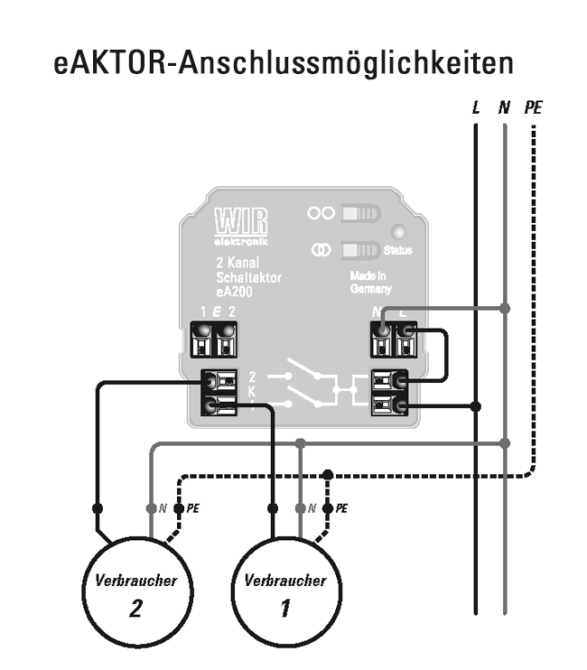 WIR eAKTOR eA200 (1003-000006)