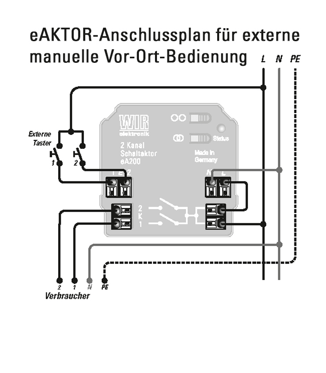 WIR eAKTOR eA200 (1003-000006)