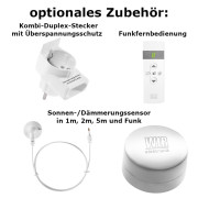 WIR eWickler eW940-F-M Aufputzgurtwickler Comfort Funk für 15mm Minigurtband
